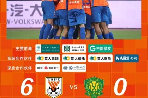 kysports-北京人和客场不敌青岛黄海，江苏苏宁主场大胜河南嵩山龙()